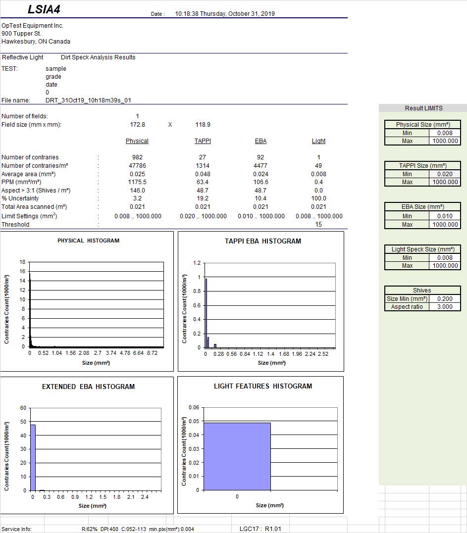 dirt excel