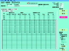 SST-4500_Numerical_profile_data